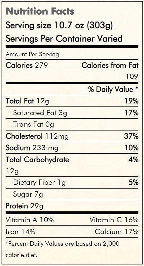 Nutrition Facts North African Turkey Kabab Kofta