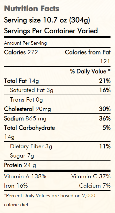 Nutrition Facts Turkey Lettuce Wraps