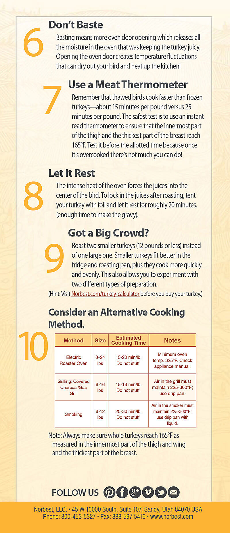 Top 10 Turkey Tips (6-10)